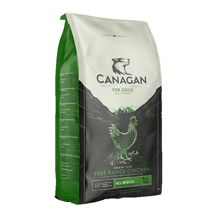 Canagan Chicken