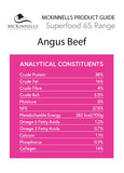 MCKINNELLS Superfood 65 Angus Beef
