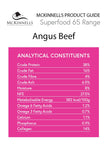 MCKINNELLS Superfood 65 Grass Fed Lamb